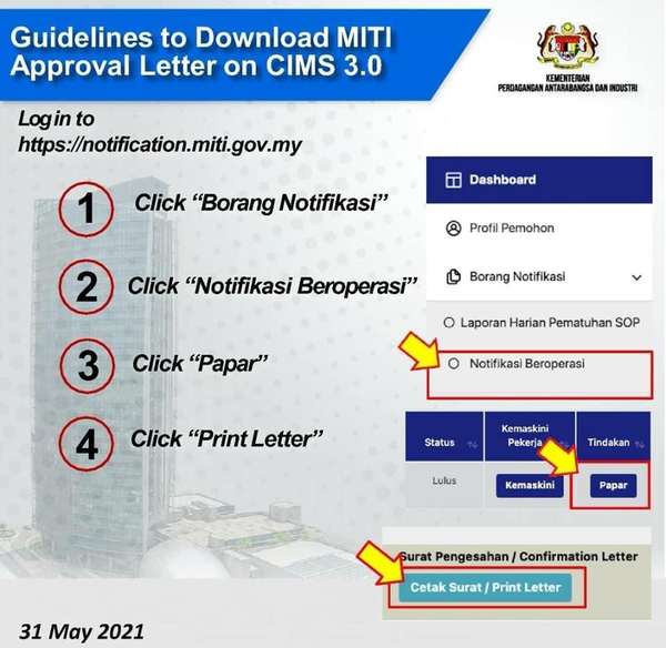 MCO Updates (1 June 2021)  British Malaysian Chamber of Commerce 