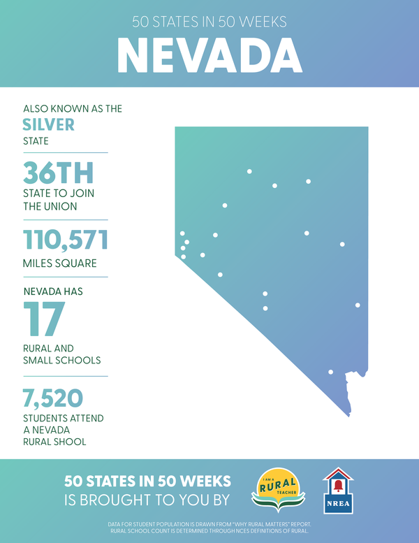 Nevada is our featured state this week for the 50 States in 50 Weeks project!